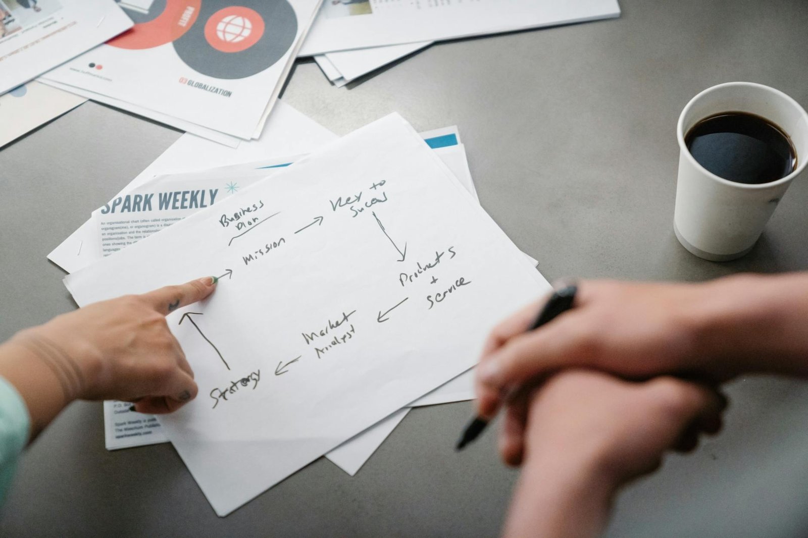 Grafik analisis SWOT perusahaan menampilkan kekuatan, kelemahan, peluang, dan ancaman secara visual.