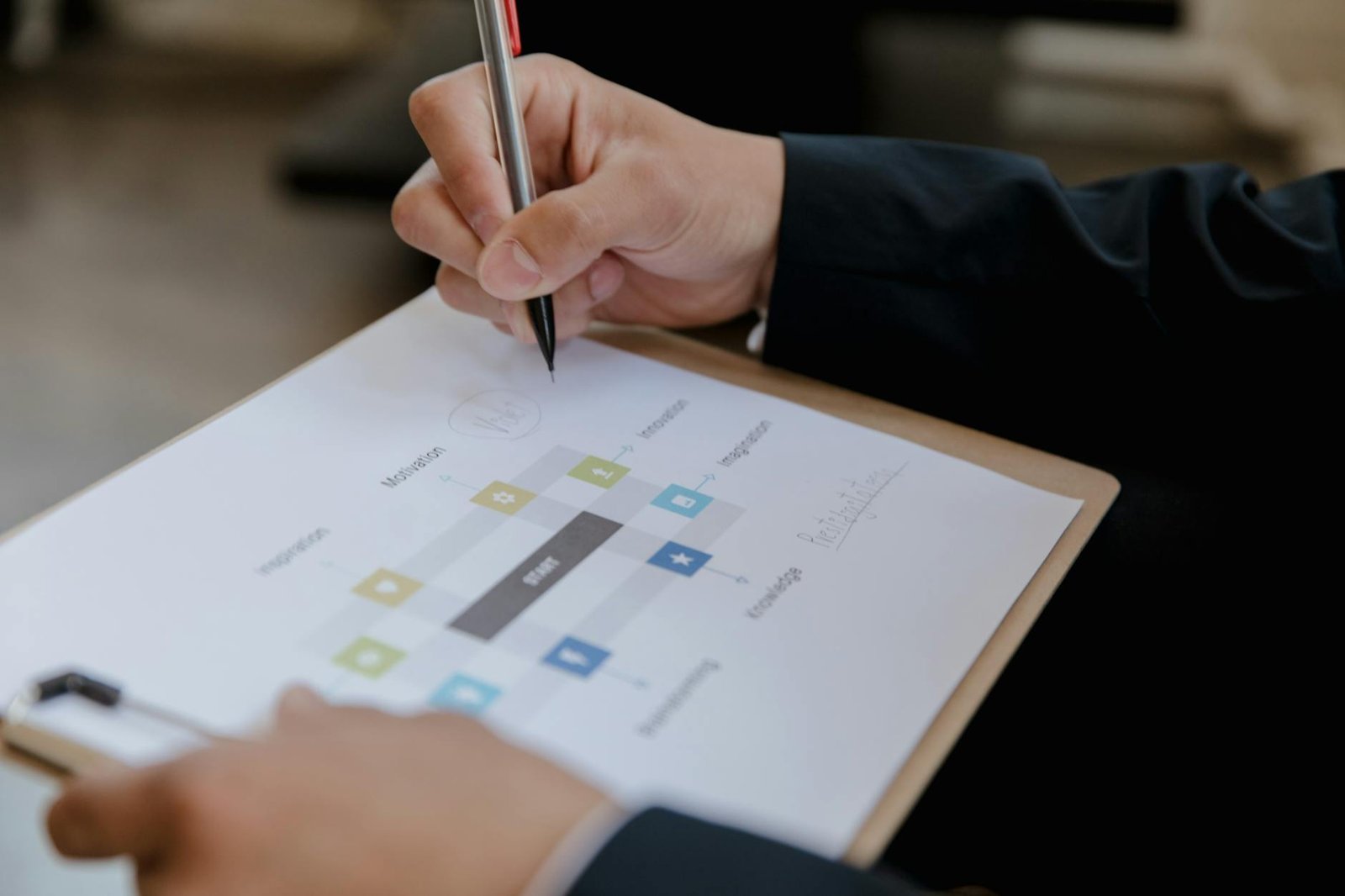 Contoh business plan sederhana dalam tabel, menampilkan strategi pemasaran, analisis keuangan, dan rencana operasional